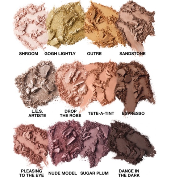 MAC Art Library Eyeshadow Palette Nude Model - Picture 4 of 4